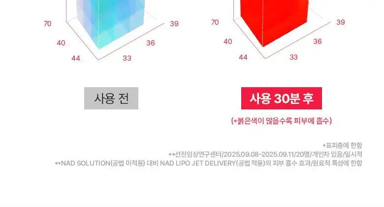 [광채세럼] 바이오힐보 NAD 프리즈셀 글로우 파워 세럼 30ml [단품/기획] 상세페이지 26